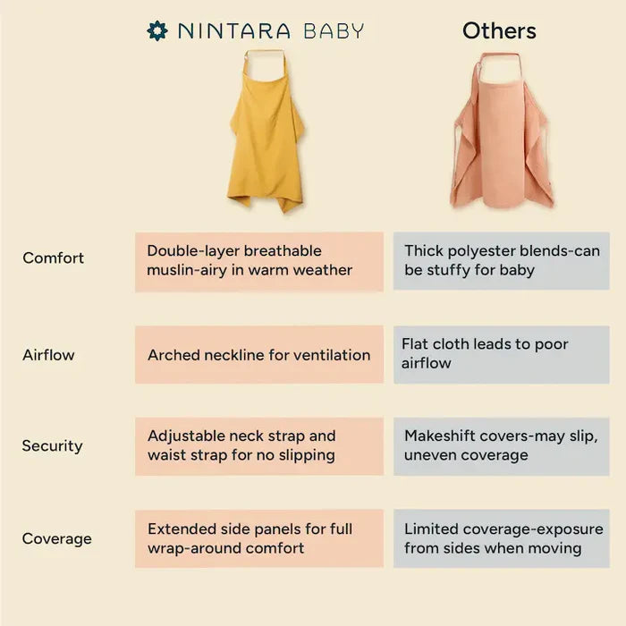 MOM Breastfeeding Nursing Cover – Lightweight & Breathable Privacy Shawl (Random Colour)